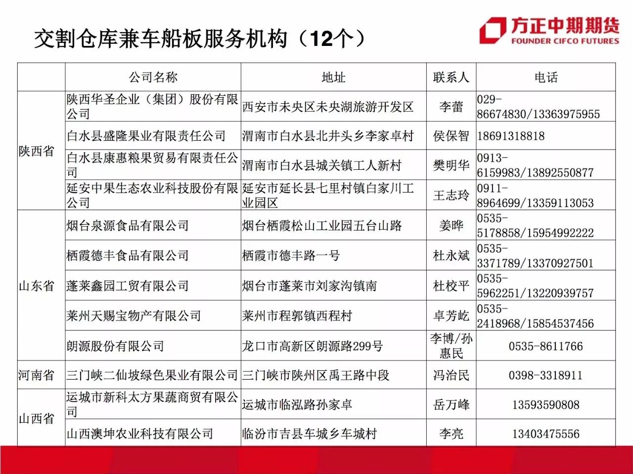正版精準(zhǔn)資料全年免費(fèi),權(quán)威解讀說明_45