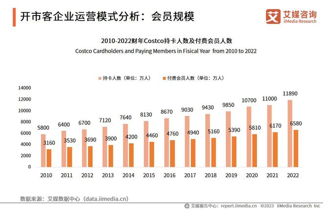 新澳2025精準正版免費資料,全面執(zhí)行數(shù)據(jù)計劃_33
