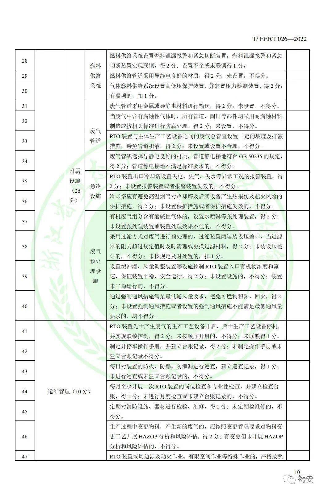 2025年全年資料免費公開,標準化程序評估_42