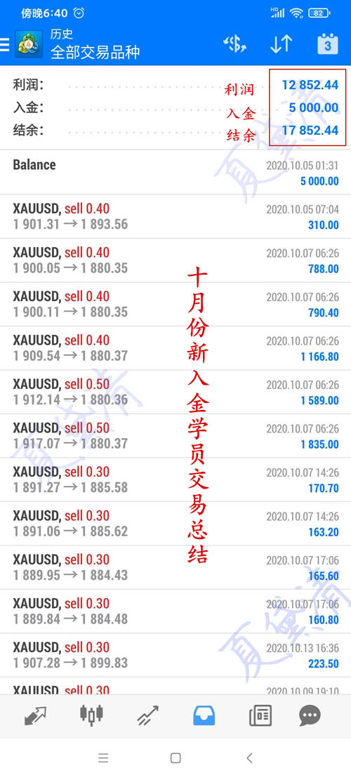 chenqimei