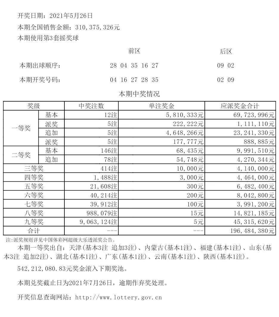 揭秘2025新澳開獎(jiǎng)記錄，揭秘2025新澳開獎(jiǎng)記錄，歷史數(shù)據(jù)與趨勢(shì)分析