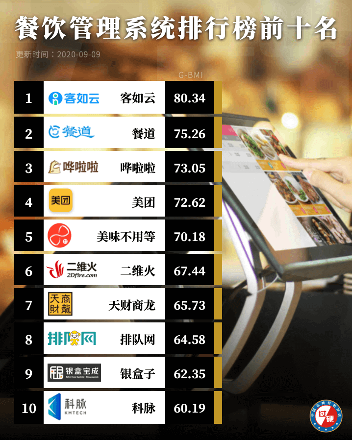 澳門一肖中100%期期準,系統(tǒng)化評估說明_17