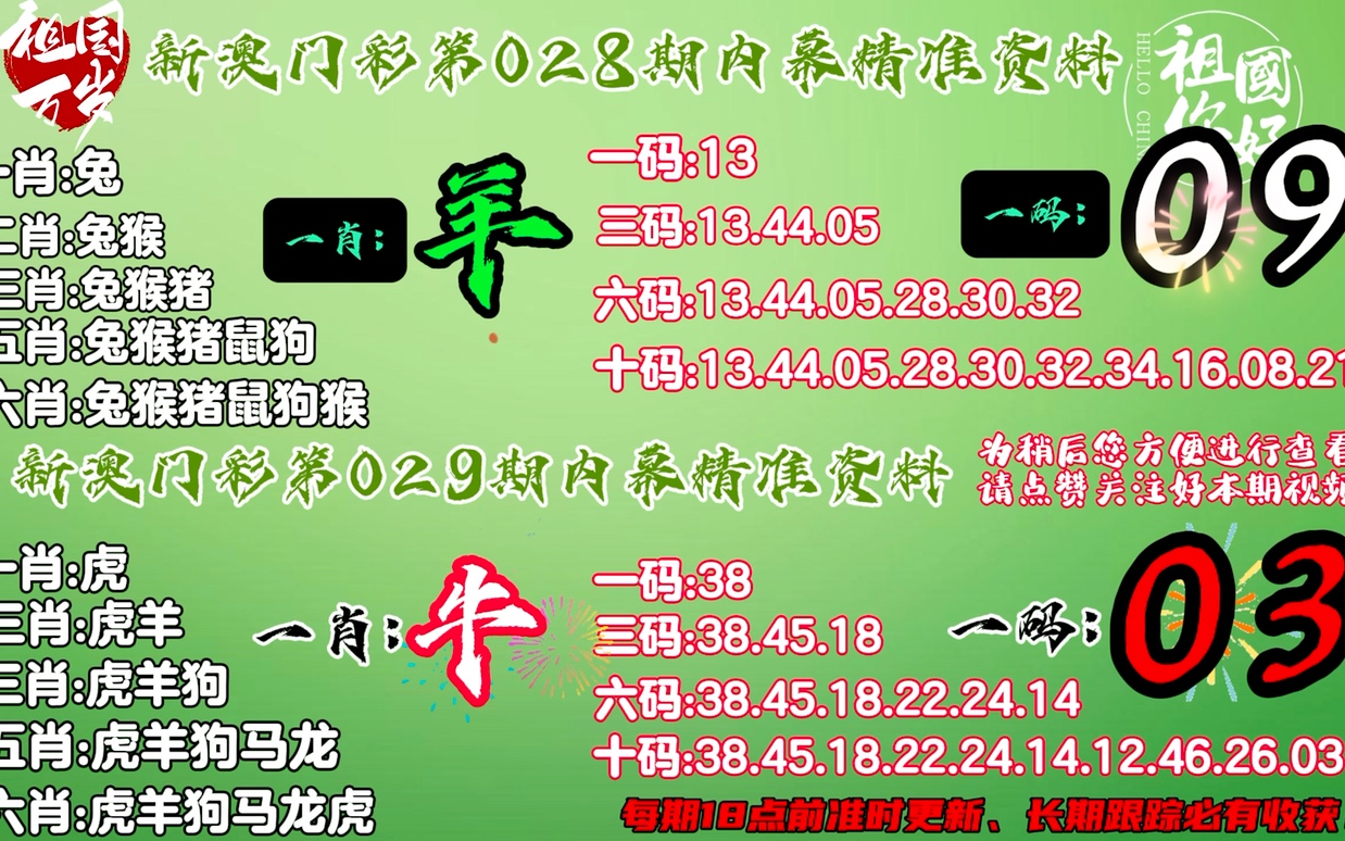 澳門一肖一碼100%準免費資料揭秘，澳門一肖一碼揭秘，百分百準確免費資料大揭秘