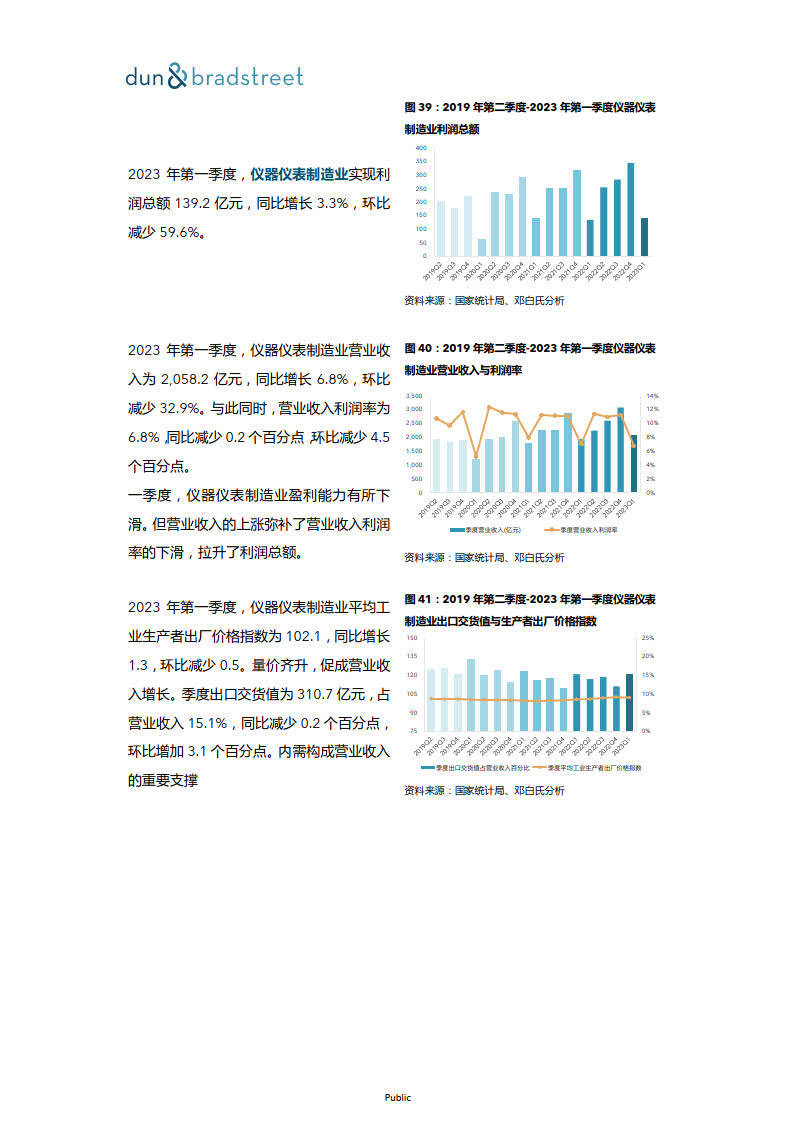 澳門內部資料精準公開,?深度應用策略數(shù)據(jù)_7