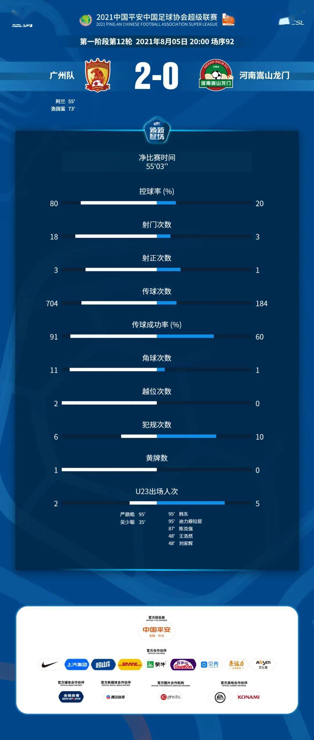 新澳2025今晚開獎資料大全,真實(shí)解析數(shù)據(jù)_18