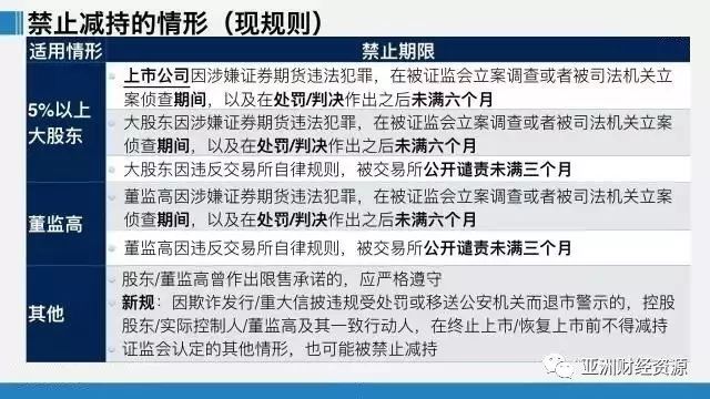 第8頁