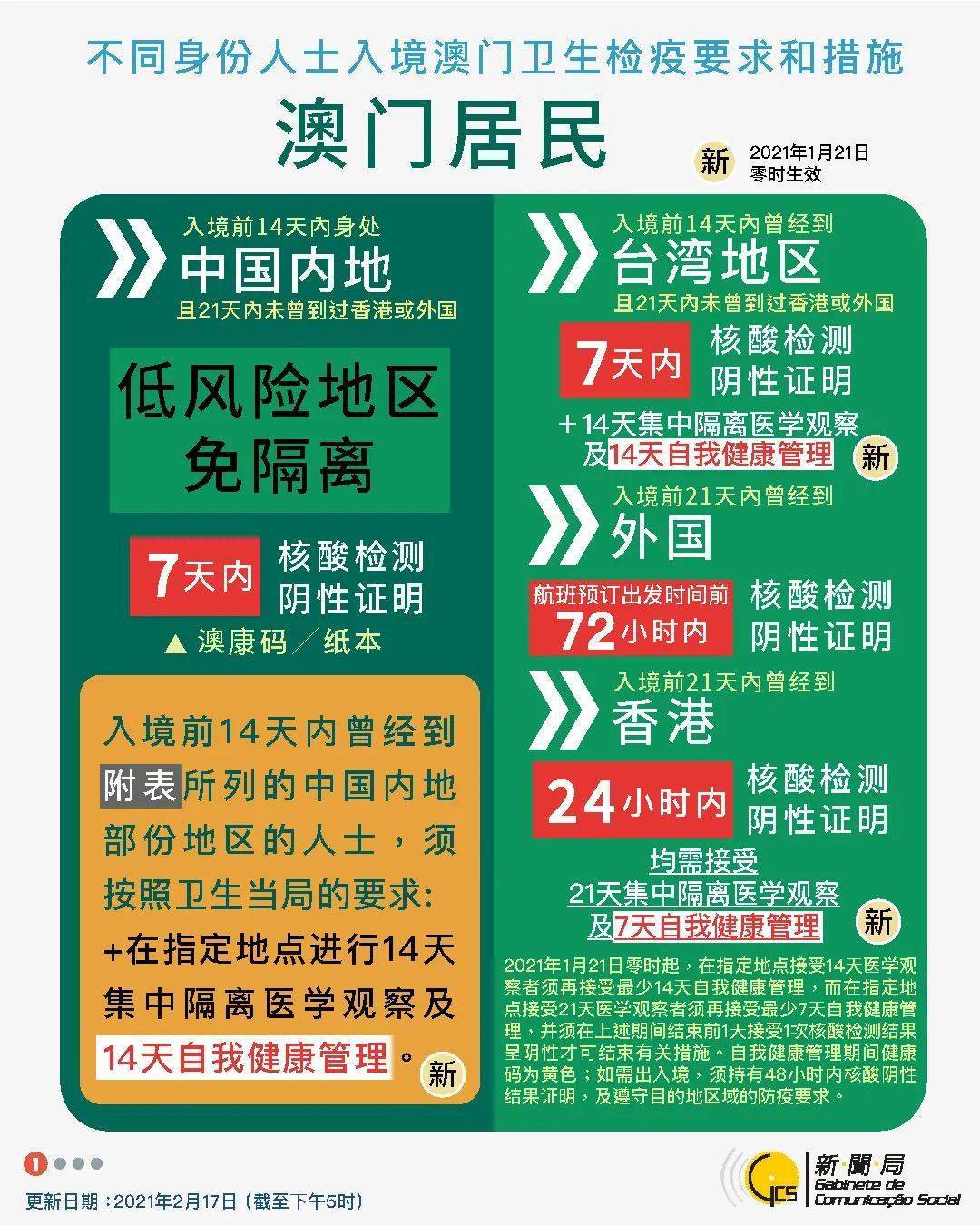2025澳門開獎結(jié)果查詢,持久性策略設(shè)計_45