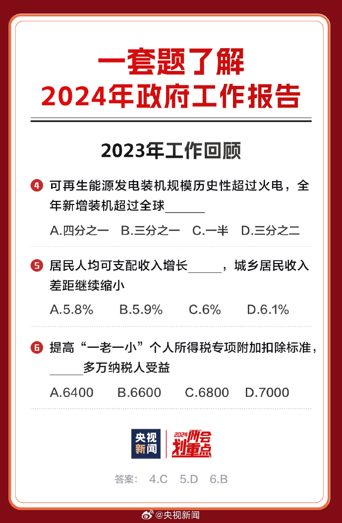 2025年全年資料免費大全,迅速設(shè)計解答方案_48
