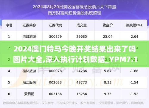 澳門今晚特馬開什么號，澳門今晚特馬開獎號碼揭曉