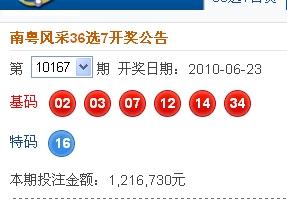 新澳2025今晚開獎結果揭曉，期待與驚喜交織的夜晚，新澳2025今晚開獎結果揭曉，期待與驚喜交織的盛宴