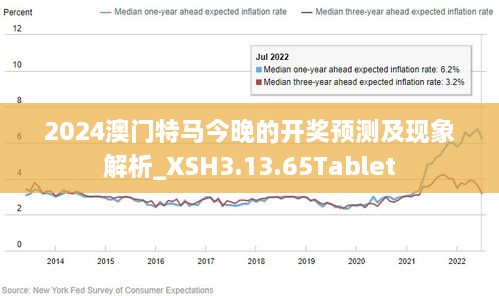 2025新澳門今晚開特馬直播——熱門話題解析，澳門特馬直播熱門話題解析，探索未來的趨勢與動態(tài)