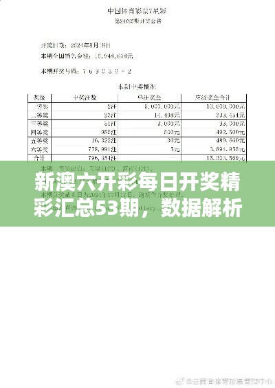 新澳六開(kāi)彩