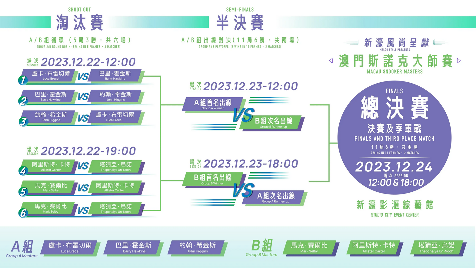 新澳門彩歷史開獎(jiǎng)結(jié)果走勢(shì)圖表，揭秘彩票背后的故事，揭秘新澳門彩歷史開獎(jiǎng)結(jié)果走勢(shì)圖表，彩票背后的故事全解析
