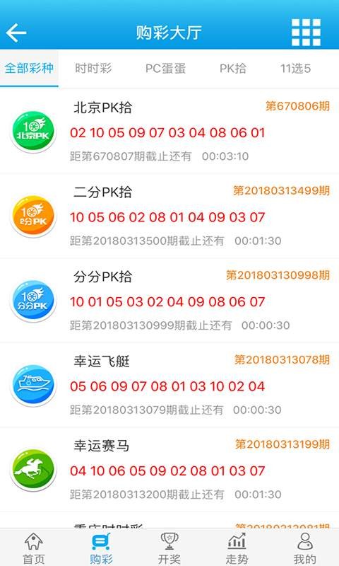 百分百準(zhǔn)確預(yù)測(cè)真相大揭秘