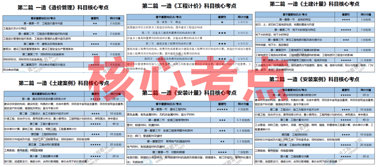 2025全年資料免費大全，2025全年資料大放送，免費獲取大全