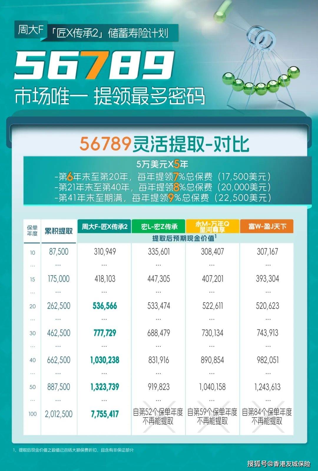 4777777香港開獎(jiǎng)結(jié)果