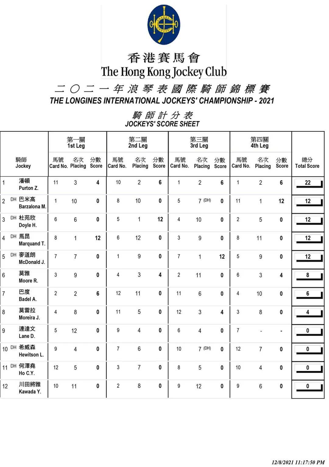 香港免費(fèi)大全資料大全，一網(wǎng)打盡香港各類資訊，香港資訊一網(wǎng)打盡，免費(fèi)大全資料大全