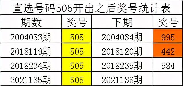 白小姐六肖期期準(zhǔn)選一，白小姐六肖期期精選一，揭秘準(zhǔn)確選擇的秘密