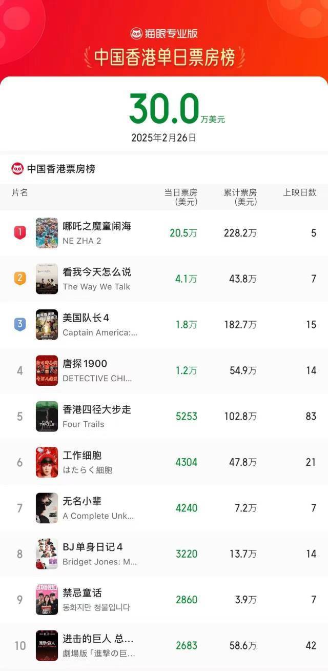 2025年香港開獎(jiǎng)結(jié)果和查詢，香港彩票開獎(jiǎng)結(jié)果及查詢系統(tǒng) 2025最新資訊