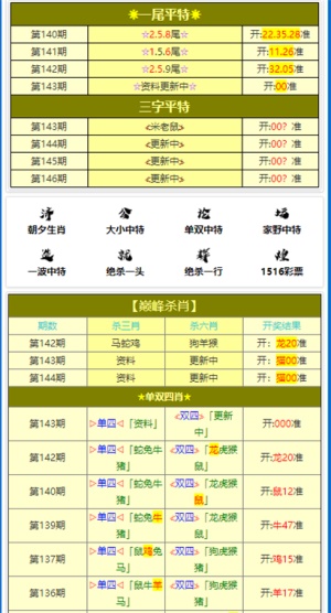 澳門一肖一碼一一子中特，探尋獨(dú)特魅力的文化寶藏，澳門文化寶藏探尋，一肖一碼一一子中的獨(dú)特魅力