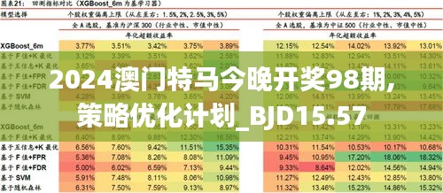 2025新澳門今晚開(kāi)特馬直播，澳門特馬直播預(yù)告，揭秘今晚開(kāi)獎(jiǎng)懸念