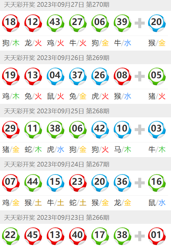 2025澳門天天六開獎(jiǎng)彩免費(fèi)，澳門天天六開獎(jiǎng)彩預(yù)測與免費(fèi)開獎(jiǎng)信息解析