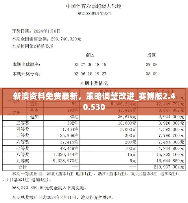 新澳精準資料大揭秘，免費提供的價值所在，新澳精準資料深度解析，免費價值的揭秘