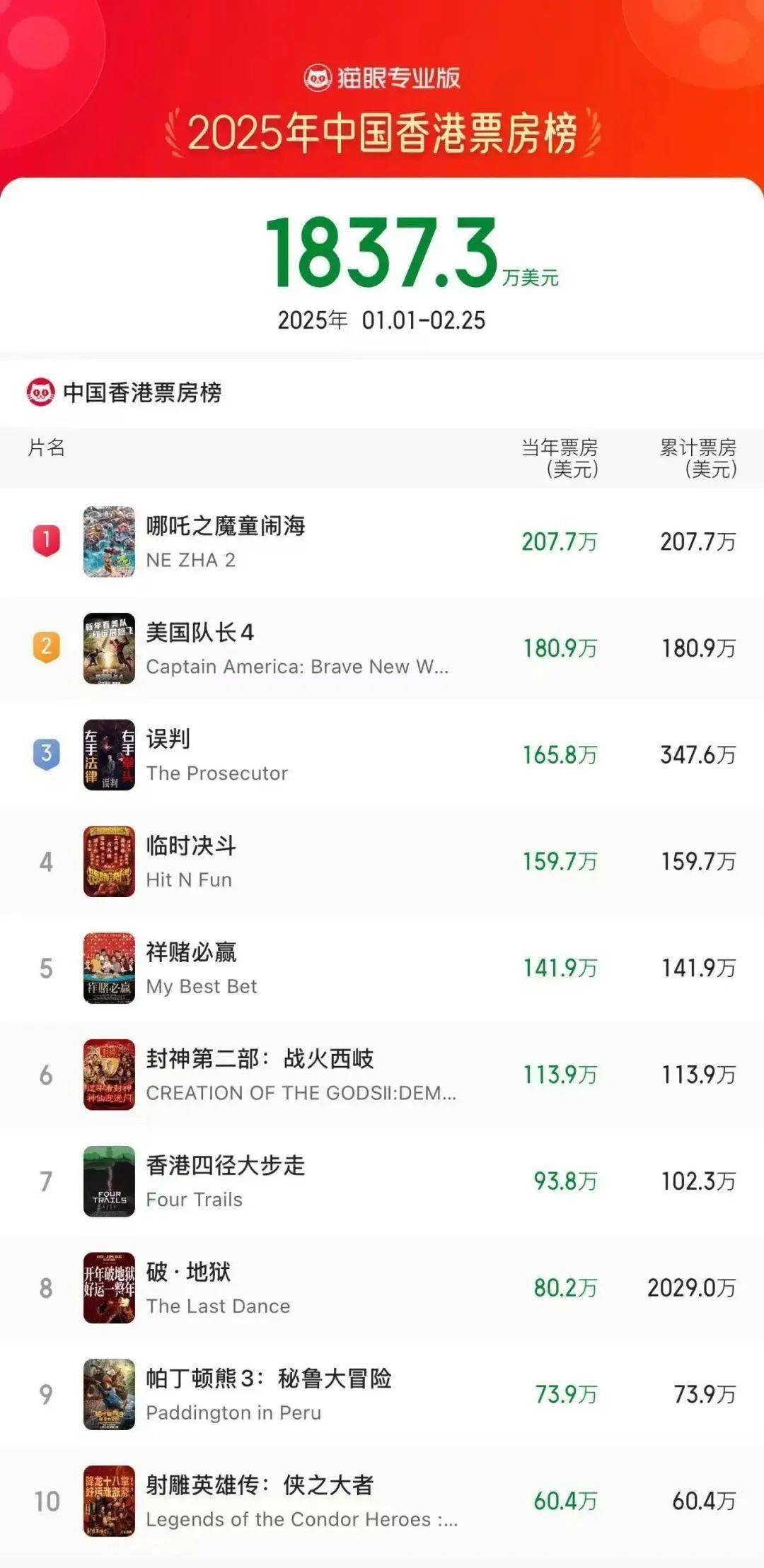 2025香港歷史開獎(jiǎng)記錄，香港歷史開獎(jiǎng)記錄回顧至2025年
