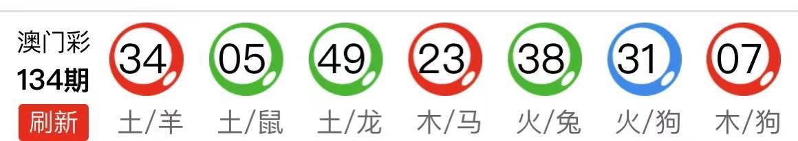 新澳天天開獎資料大全，最新54期至129期深度解析，新澳天天開獎資料深度解析，第54期至第129期資料匯總