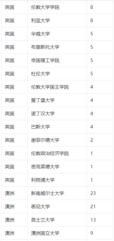 新澳2025今晚開獎結(jié)果，新澳2025今晚開獎結(jié)果揭曉