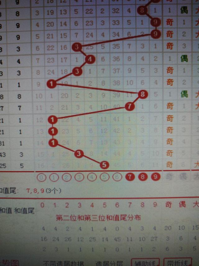 二四六香港資料期期準(zhǔn)千附三險(xiǎn)阻，二四六香港資料期期準(zhǔn)揭秘與三大挑戰(zhàn)應(yīng)對(duì)