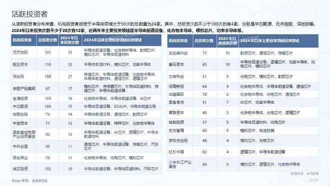2025全年資料免費大全，2025全年資料大放送，免費獲取大全