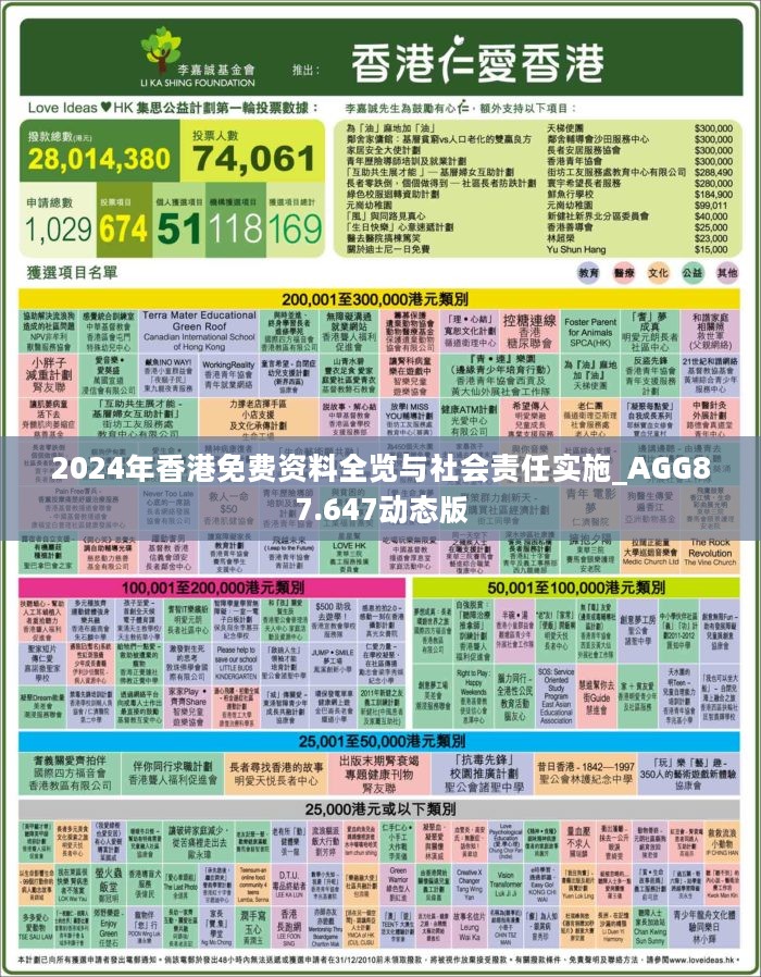 2025全年資料免費(fèi)大全，2025全年資料大放送，免費(fèi)獲取大全
