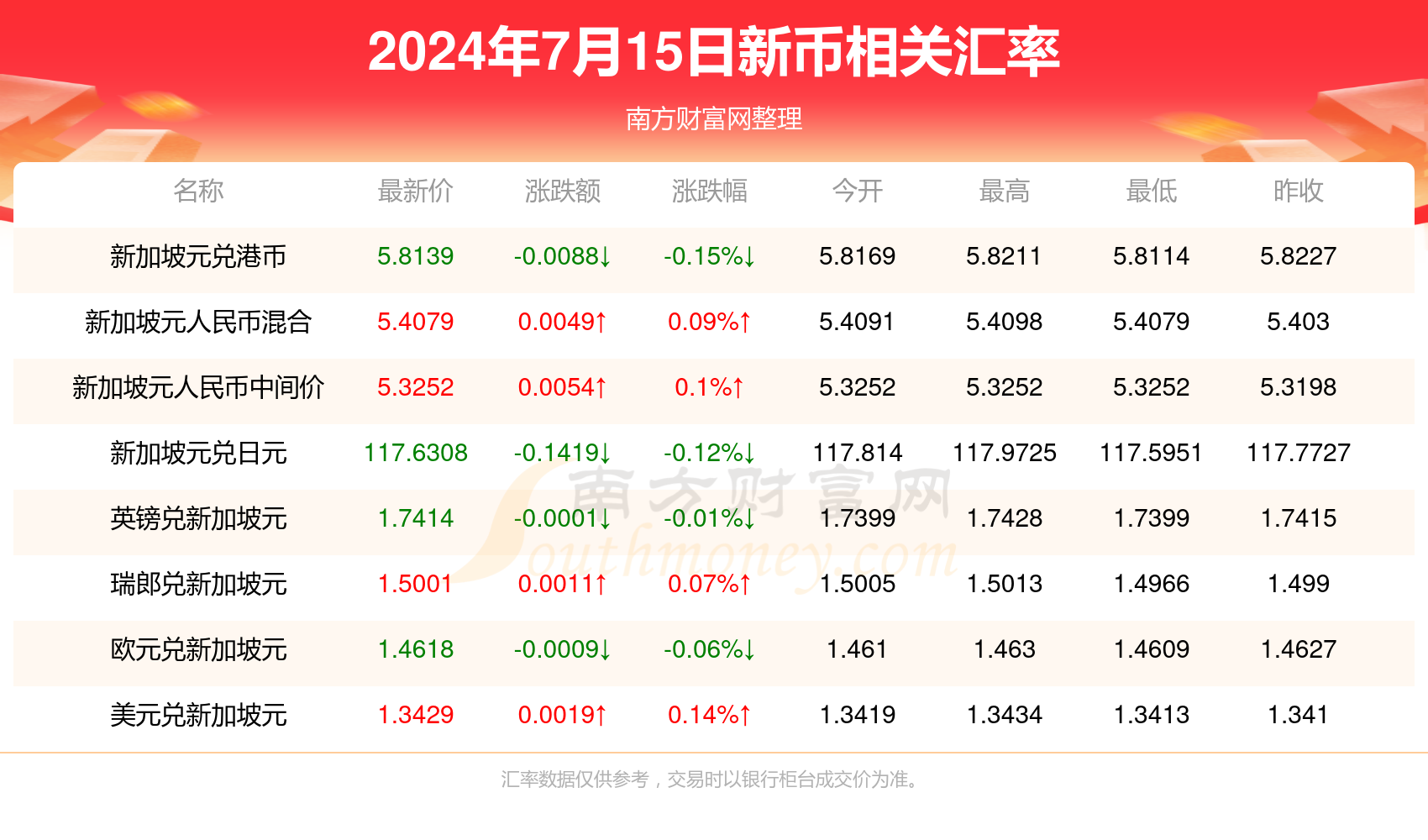 香港彩票4777777開獎結(jié)果