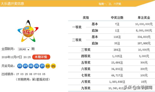 特馬資料最準預測，揭秘2025年開獎前一天第0期秘密，揭秘特馬資料最準預測，2025年開獎前一天第0期秘密大揭秘