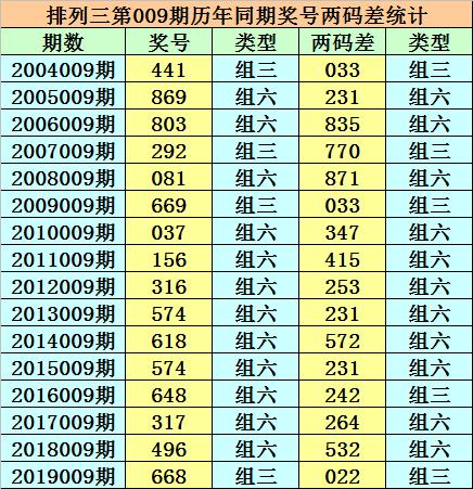 香港二四六開獎結果及開獎記錄4深度解析，香港二四六開獎結果與開獎記錄深度解析