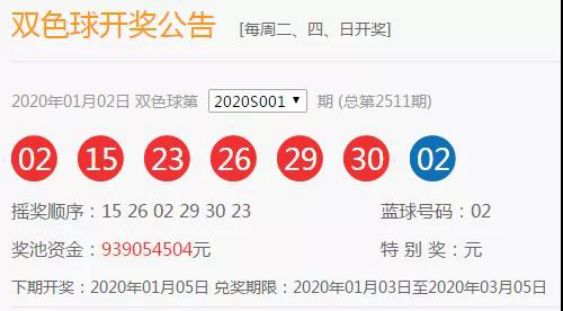 新澳天天開(kāi)獎(jiǎng)資料大全62期開(kāi)獎(jiǎng)結(jié)果，新澳天天開(kāi)獎(jiǎng)資料大全第62期開(kāi)獎(jiǎng)結(jié)果揭曉