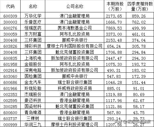今期新澳門開獎結(jié)果記錄全解析，新澳門開獎結(jié)果全解析，最新開獎記錄詳解