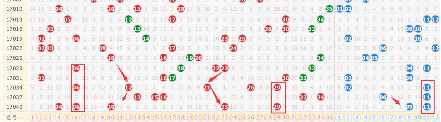 2025澳門今期開獎(jiǎng)結(jié)果開獎(jiǎng)記錄查詢表，澳門開獎(jiǎng)結(jié)果記錄查詢表（截至2025年最新）