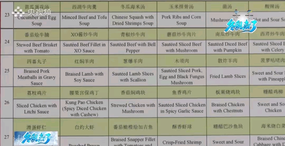 奧彩傳真資料，奧彩傳真資料的揭秘