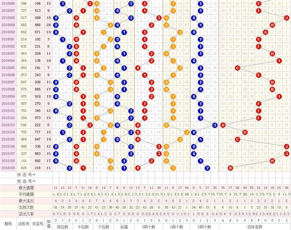 香港二四六開獎免費(fèi)結(jié)果一香港歷史最快開獎結(jié)果