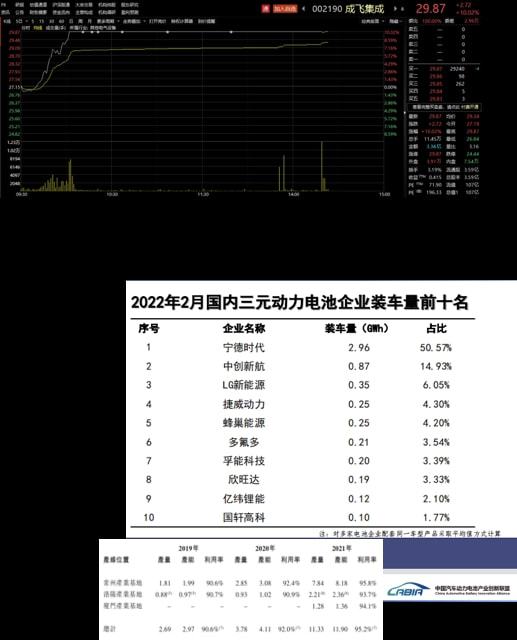 澳門(mén)三肖三碼精準(zhǔn)100% - 2025全方面已...