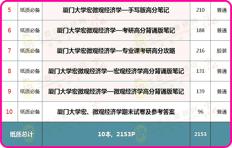 澳彩2025年免費(fèi)全年資料大解析，澳彩2025全年資料免費(fèi)大解析，全年資料詳解與預(yù)測(cè)