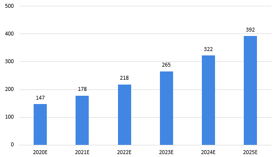 香港資料正版大全2025，專注于智能生態(tài)發(fā)展的前瞻研究，香港智能生態(tài)前瞻研究，2025正版資料大全專注智能生態(tài)發(fā)展展望