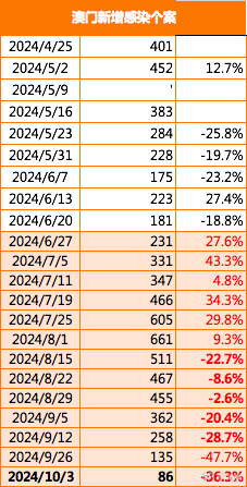 探索未來之門，走進新澳門正版免費資本車297的奇幻世界，探索未來之門，新澳門正版免費資本車297奇幻之旅