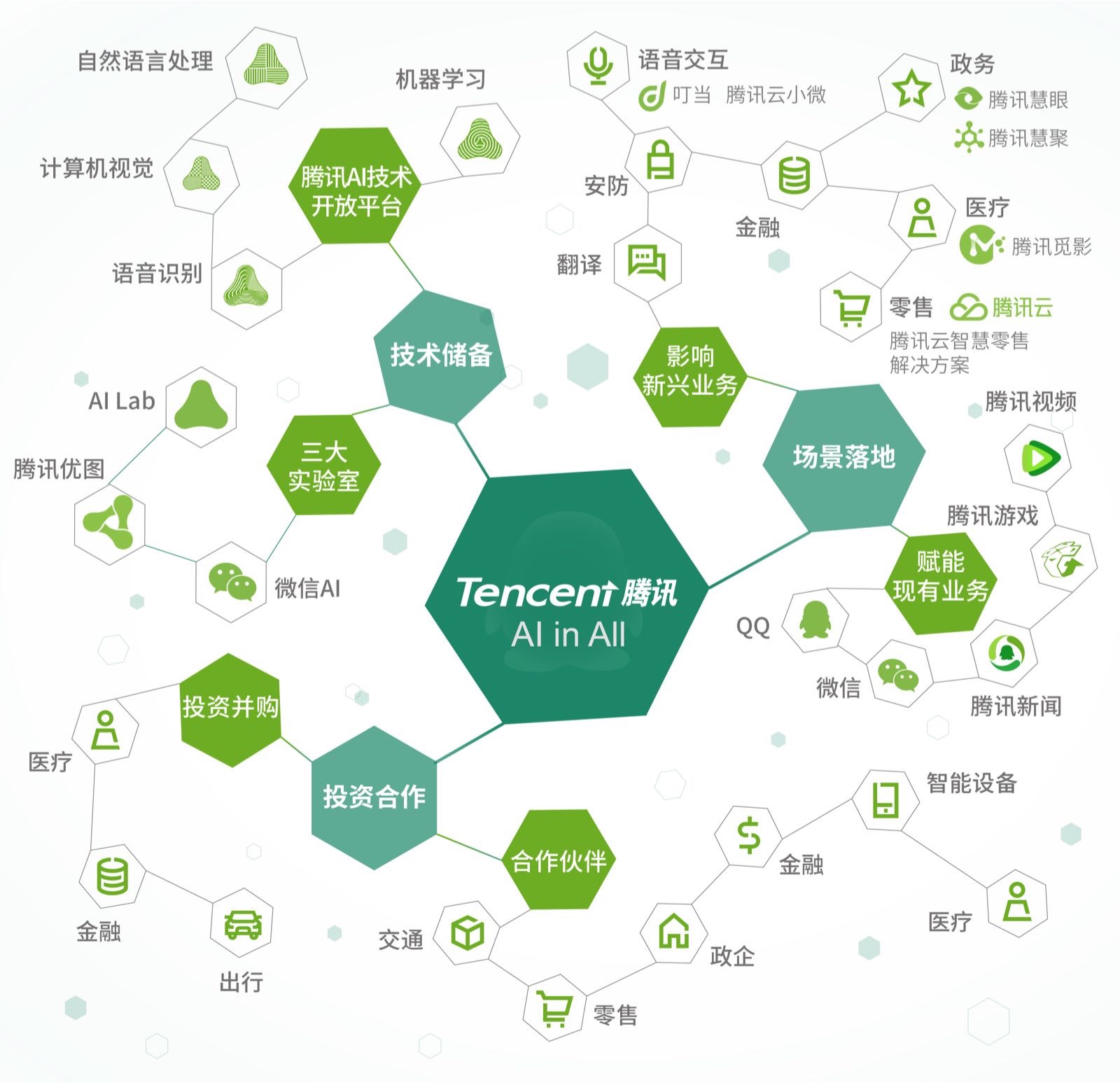香港資料正版大全2025，智能生態(tài)發(fā)展的專注之路，香港正版資料大全2025，智能生態(tài)發(fā)展的專注探索