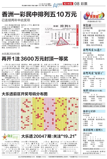 2025澳門天天開好彩大全53期10點半，澳門彩票預(yù)測，2025年天天好彩第53期開獎時間揭曉
