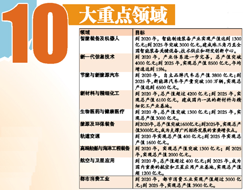 2025天天彩正版資料大全十，2025天天彩正版資料大全十全面解析