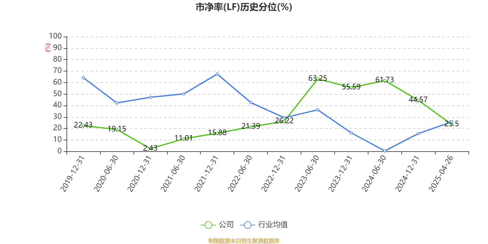 新澳2025資料深度解析，新澳2025資料深度解讀報(bào)告