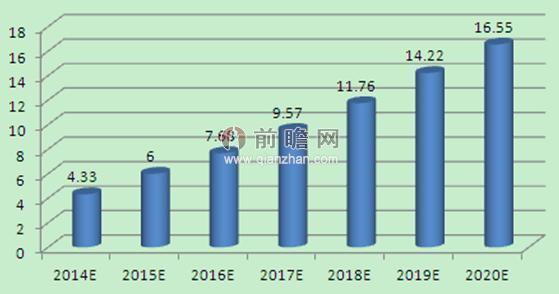 香港資料正版大全2025專注于智能生態(tài)發(fā)展，香港智能生態(tài)發(fā)展正版資料大全 2025專注前沿動態(tài)